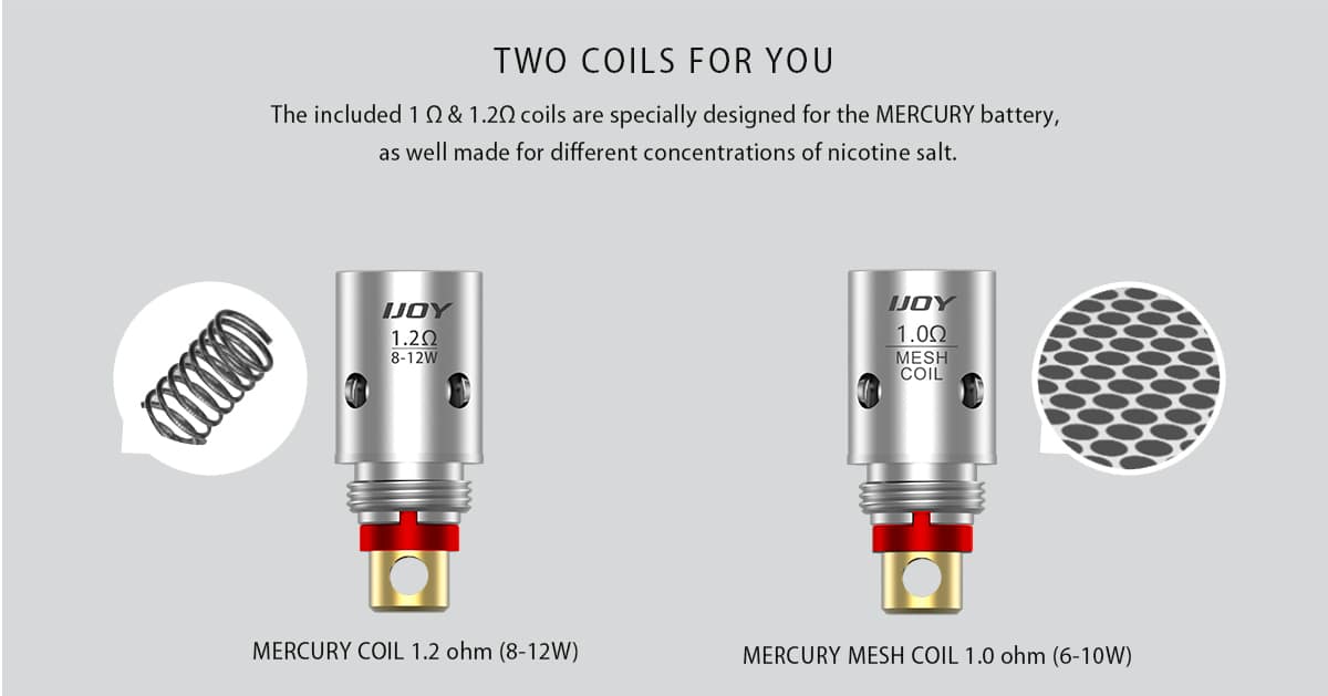 Coil Occ Mercury Kit - Hà Nội