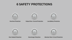 6 biện pháp bảo vệ