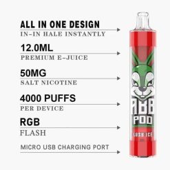 thông số Rabbit Pod