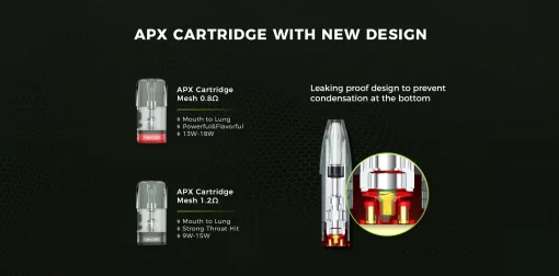 Đầu Pod APX S1 Nevoks