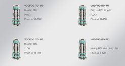 Thông số coil ITO Series Vapetinhte
